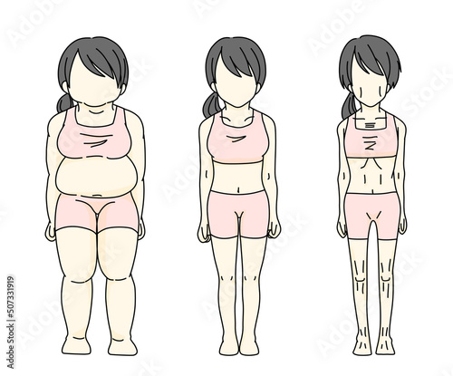 肥満・標準・痩せ　女性のデフォルメ体型のセット　イラスト