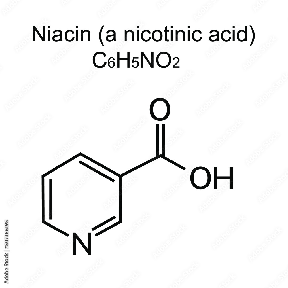 Chemical structural formulas on white background