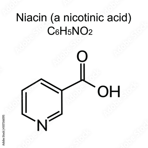 Chemical structural formulas on white background