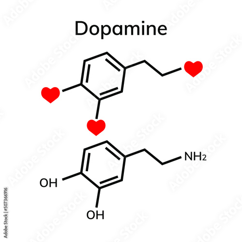 Hormones of love and happiness