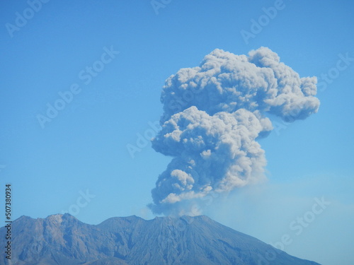 日本の活火山 鹿児島県 桜島の噴火