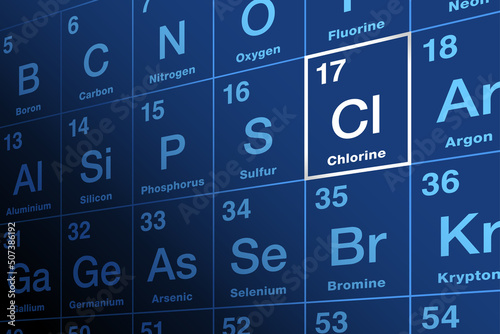 Chlorine on periodic table of the elements. Chemical element and halogen with symbol Cl and atomic number 17. Toxic as a gas, but in form of chloride ions it is necessary to all known species of life. photo