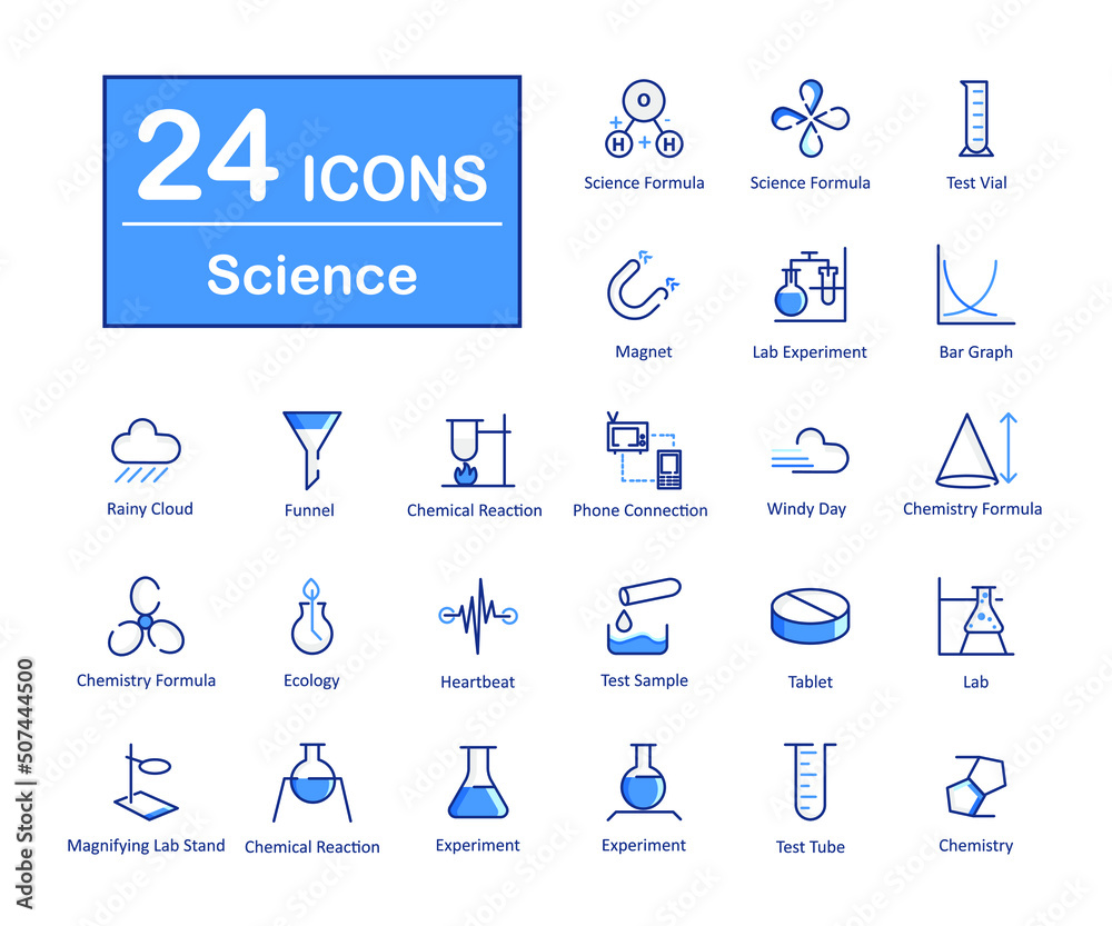 science and experiment science and experiment