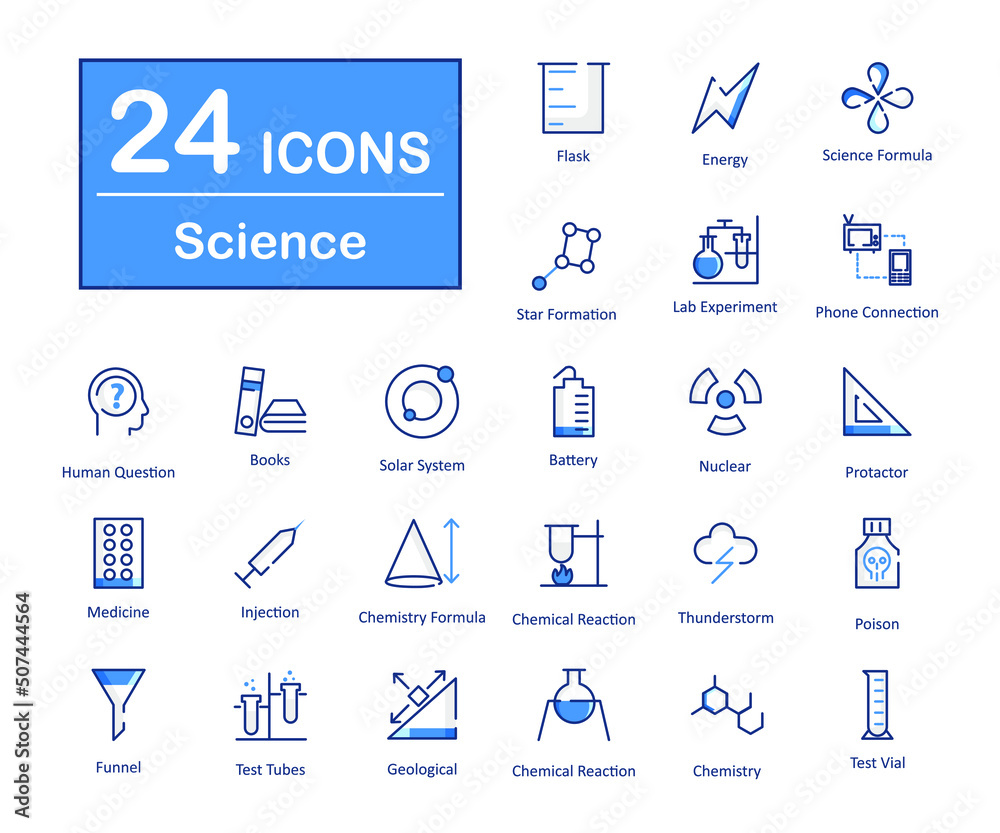 science and experiment science and experiment