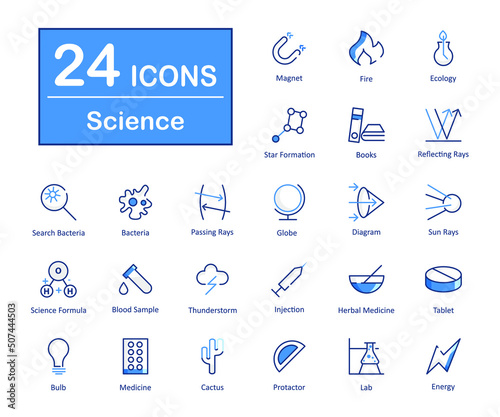 science and experiment