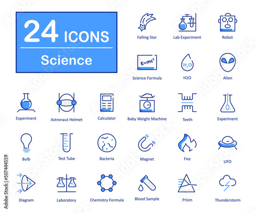 science and experiment