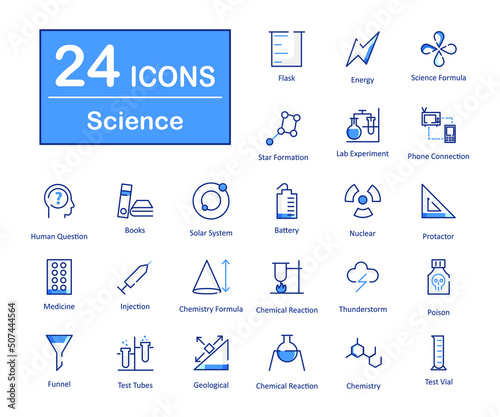 science and experiment