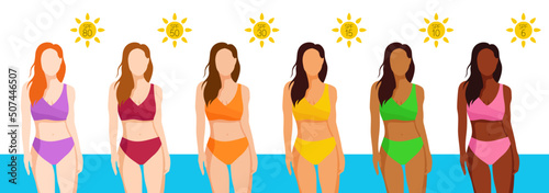 The Fitzpatrick scale. Women with different skin tone. Sun Protection Factor