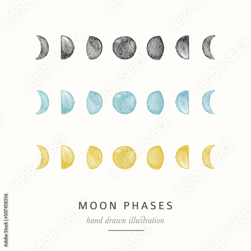 Hand drawn moon phases