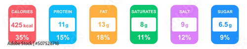 Nutrition facts labels on white background. Information for food : calories, protein, fat, saturates, salt and sugar. Information with percent per portion.
