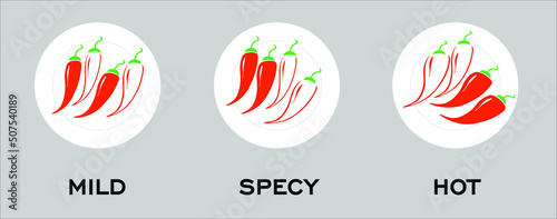 Spicy chili pepper level labels. Vector spicy food mild and extra hot sauce, chili pepper red outline icons  photo