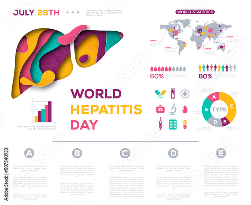World hepatitis day infographic template. Vector illustration. Liver health poster with map, flat medical icons set, diagrams, charts, graphs. Viral hepatic type photo