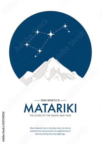 NZ Matariki Maori New Year Stars. Nga Whetu O Matariki (The Nine Stars of Matariki)