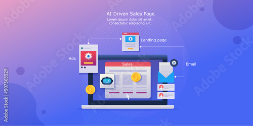AI driven sales page success process - infographic style conceptual web banner with gradient background.