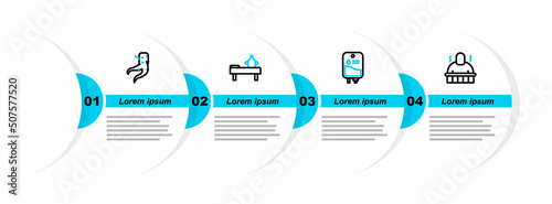 Set line Sauna and spa procedures, IV bag, Massage table with oil and Ginger root icon. Vector