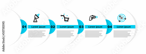 Set line Solar system, Ray gun, Great Bear constellation and Satellite dish icon. Vector