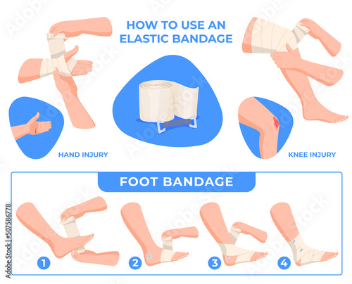 First aid for hand injuries. Bandage of a human hand. Vector illustration