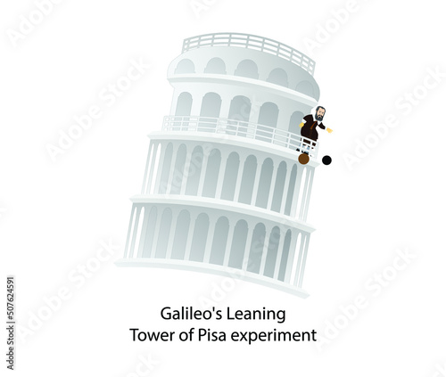 illustration of physics, THE LAW OF FALLING BODIES, Galileo's law of inertia, Newton’s First Law of Motion, free falling objects