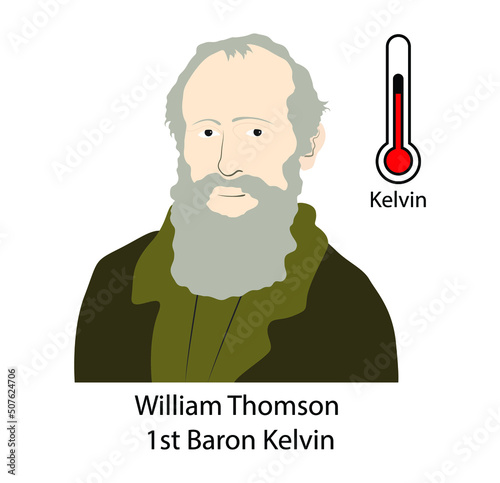 illustration of chemistry and physics, Baron Kelvin, Absolute temperatures are stated in units of kelvin in his honor, The Kelvin scale is an absolute thermodynamic temperature scale