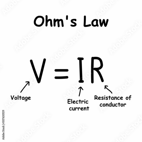 Ohm's law formula in physics. Electric current voltage and resistance formula. V, I, and R, the parameters of Ohm's law