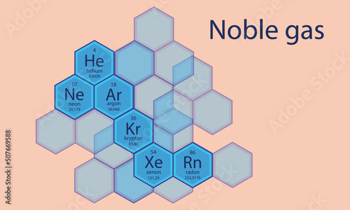 Noble gases. Periodic system of chemical elements. Argon, helium, neon, krypton, xenon. Chemical symbol. Chemical element.