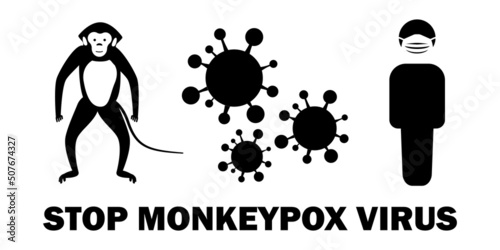 Monkey pox virus. Monkey Pox virus outbreak pandemic. Disease spread, symptoms or precautions. Vector Illustration.