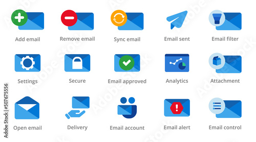 Email icot set collection fromm add email account to settings security control alert spam filter