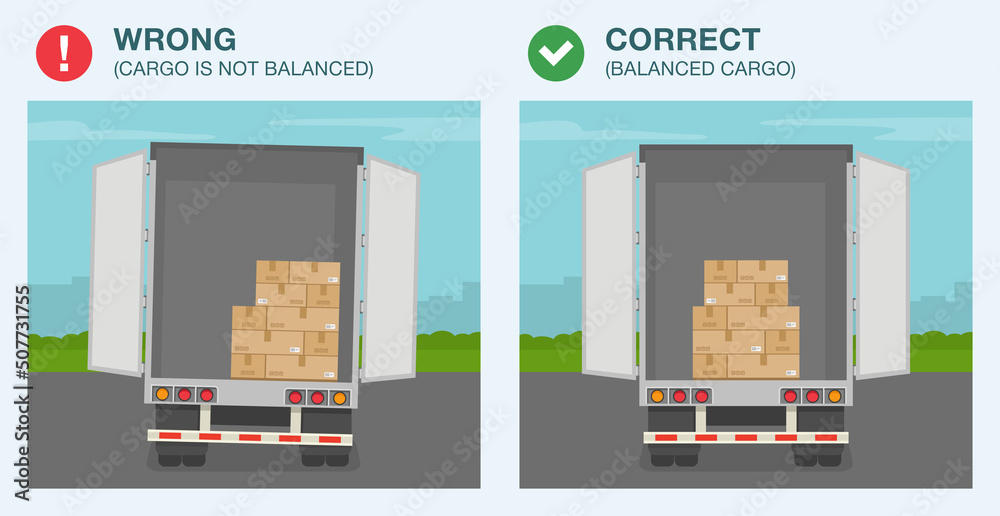 Heavy vehicle driving rules and tips. Correct and incorrect cargo
