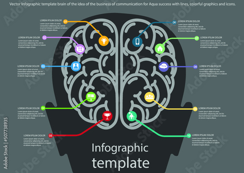 Illustration business.design modern  idea and concept think creativity. for Social network,success,plan,think,search,analyze,communicate, futuristic idea innovation technology.