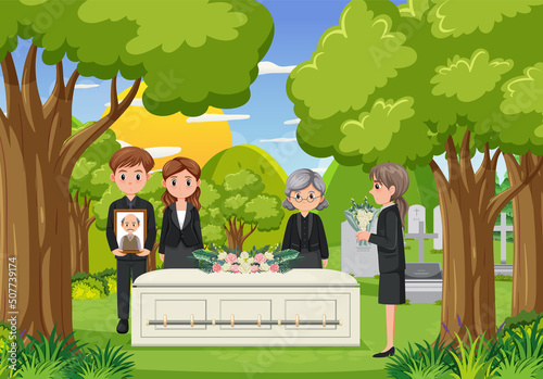 Funeral ceremony in Christian religion