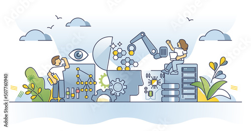 Machine learning and artificial intelligence technology outline concept. Futuristic robot development with cyber thinking and big data analysis algorithm vector illustration. AI automation scientists.