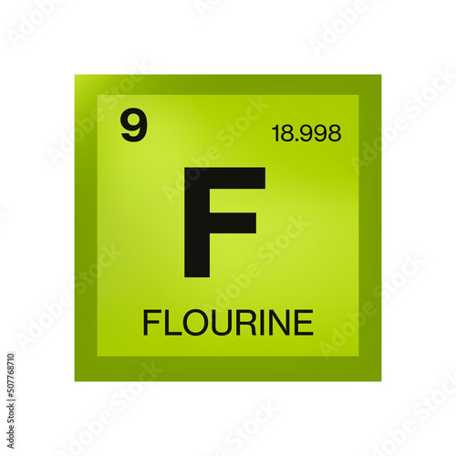 Flourine element from the periodic table