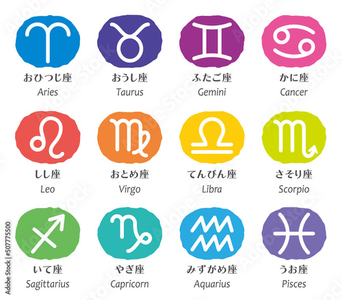 黄道12星座のカラフルなアイコン、日本語と英語