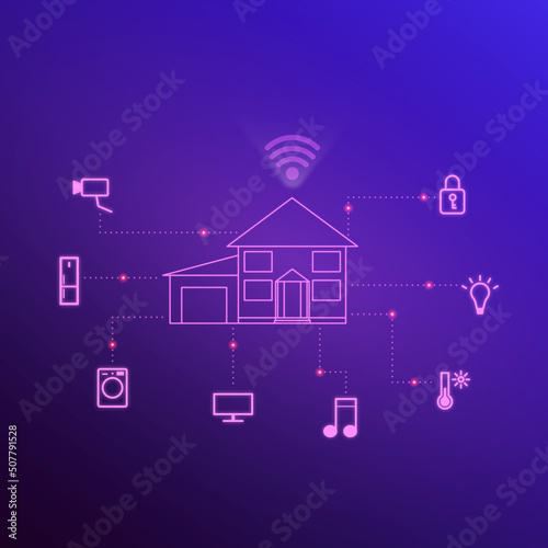 Smart home technology concept. Smart home line icons.