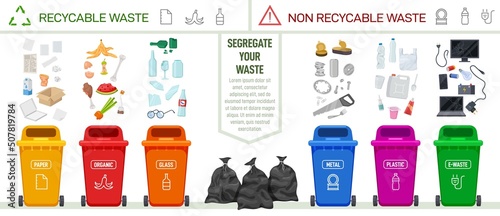 Waste recycling. Recycled garbage infographic poster. Materials type classification, different trash cans. Plastic, metal, organic exact vector elements photo