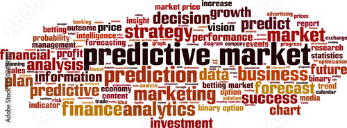 Predictive market word cloud