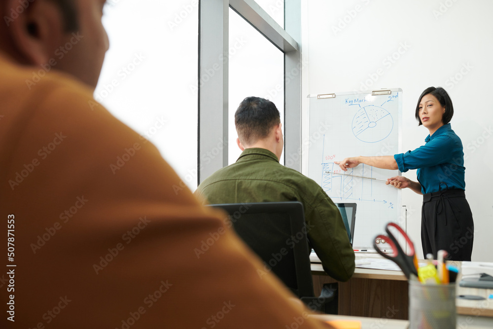 Obraz premium Marketing departmant manager pointing at whiteboard with charts when explaining developmant strategy to coworkers
