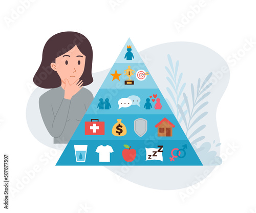 Woman looking at Maslow hierarchy of needs, flat vector illustration isolated on white background.