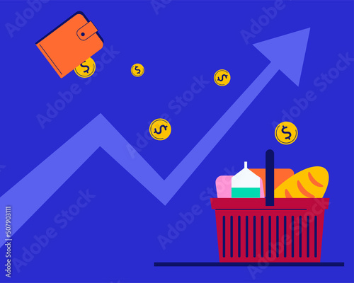 The rise in price of the basic food basket, a symbol of inflation and the food crisis.