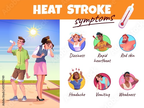 Heat stroke symptoms. Tired persons under scorching sun, hot summer consequence, people burns, man and woman overheating, headache and dizziness, healthcare poster vector infographics