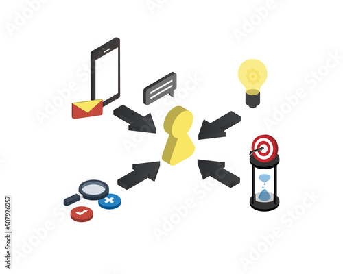 single point of contact or SPoC is a person designated to handle all request or inquiries coming from a client or project