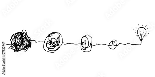 scribble line doodles. the concept of transition from complicated to simple with bulb lamp, isolated on white background. vector illustrations
