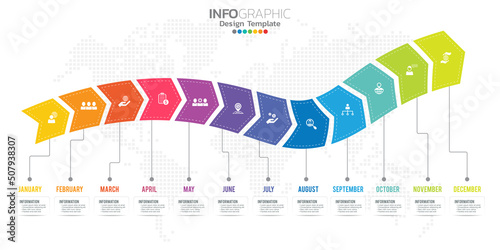 Timeline infographic presentation for 1 year 12 months used for Business concept with 12 options, steps and processes.