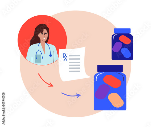 Online medicine. Internet Consultation Doctor. Healthcare service . Cartoon vector illustration.
