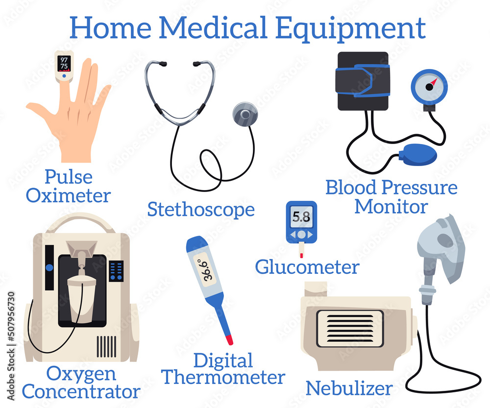 Set of home medical equipment with titles flat style Stock Vector | Adobe  Stock