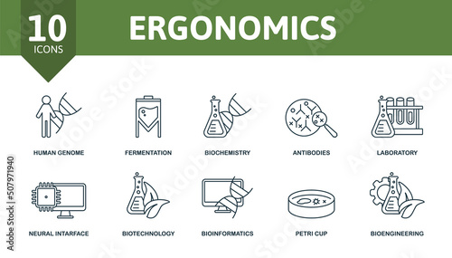 Ergonomics set icon. Editable icons ergonomics theme such as human genome, biochemistry, laboratory and more.