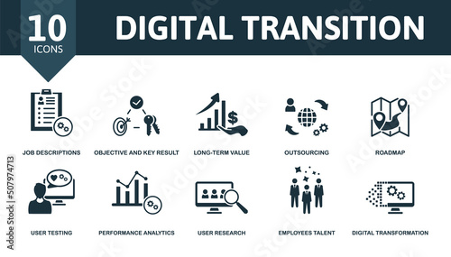 Digital Transition set icon. Editable icons digital transition theme such as job descriptions, long-term value, roadmap and more.