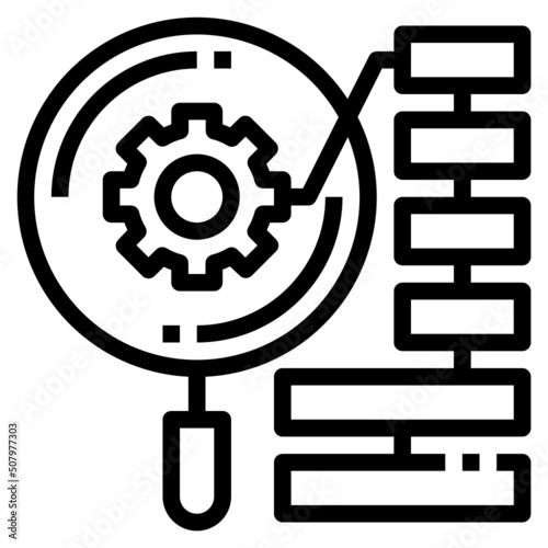 research process