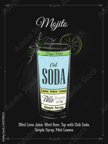 Classic Mojito cocktail recipe with info graphic vintage style in vector file