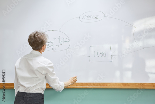 Dozentin bei einer Präsentation am Whiteboard